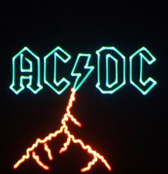 Image for Laser AC/DC