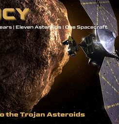 Banner image for Scientists in Action: Lucy in the Sky with Asteroids