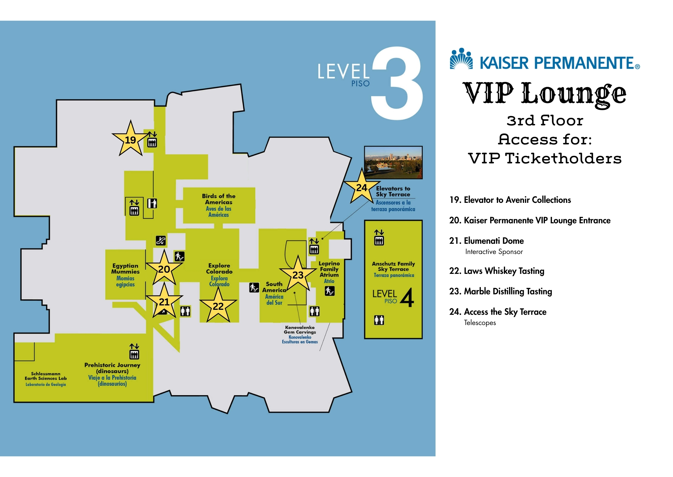 Map Level 3