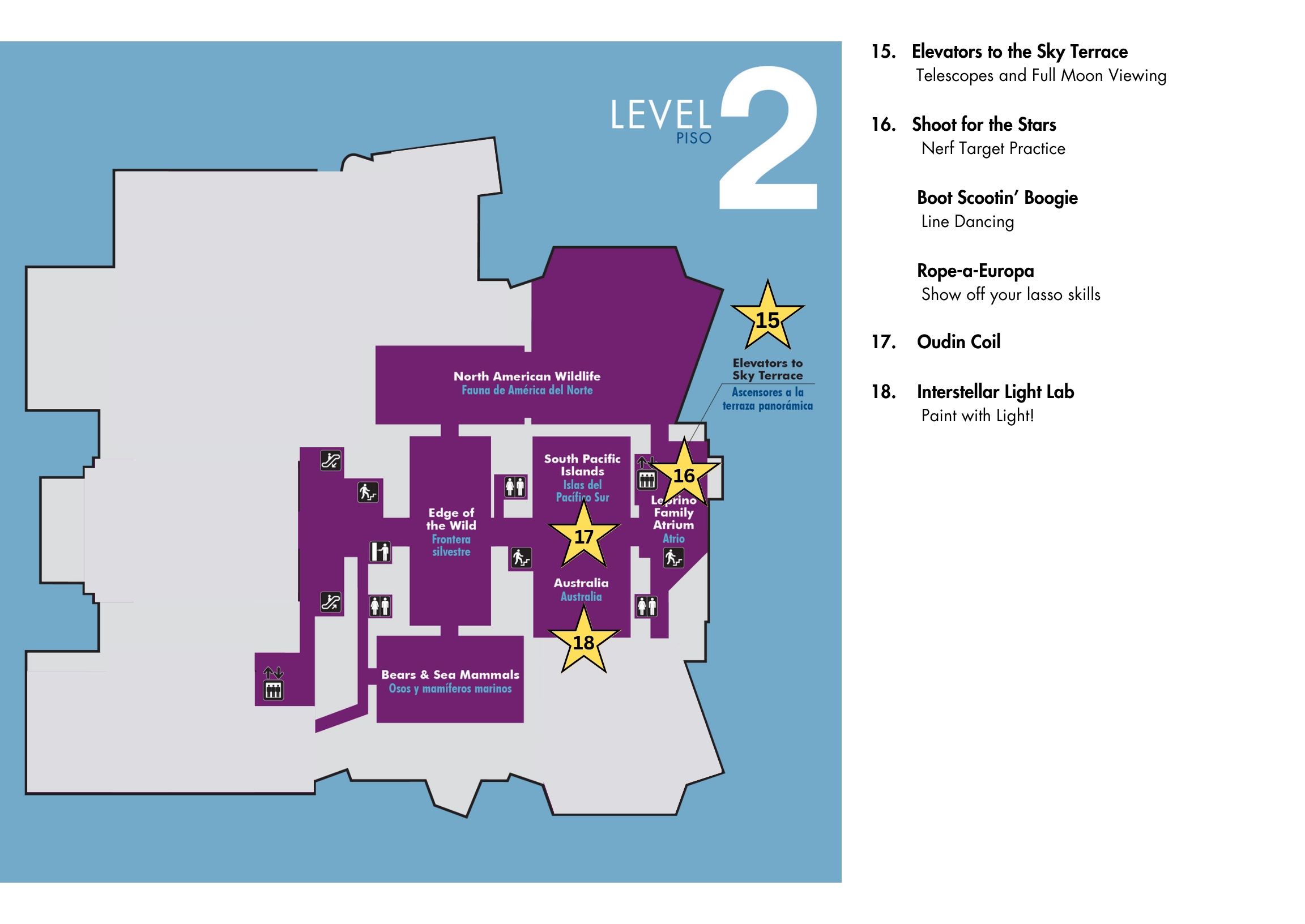 Map Level 2